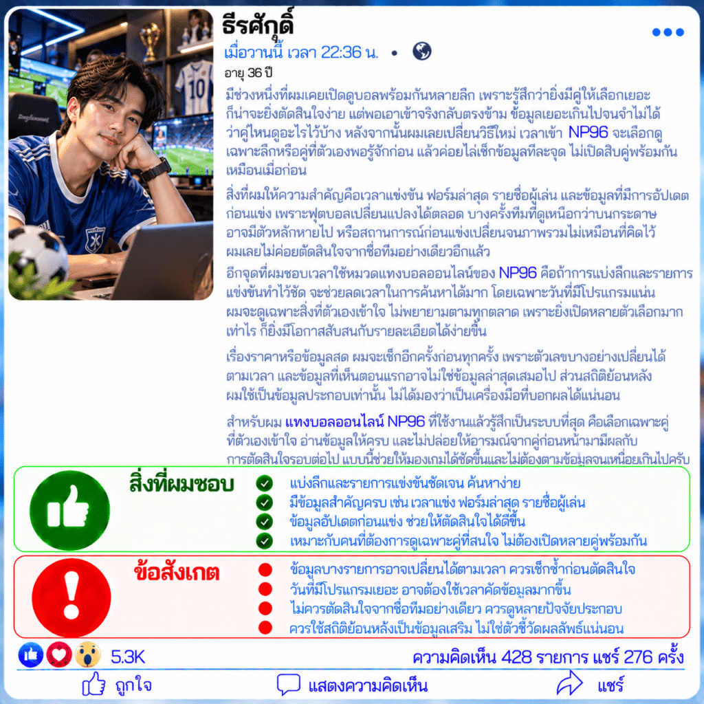 ธีรศักดิ์ อายุ 36 ปี